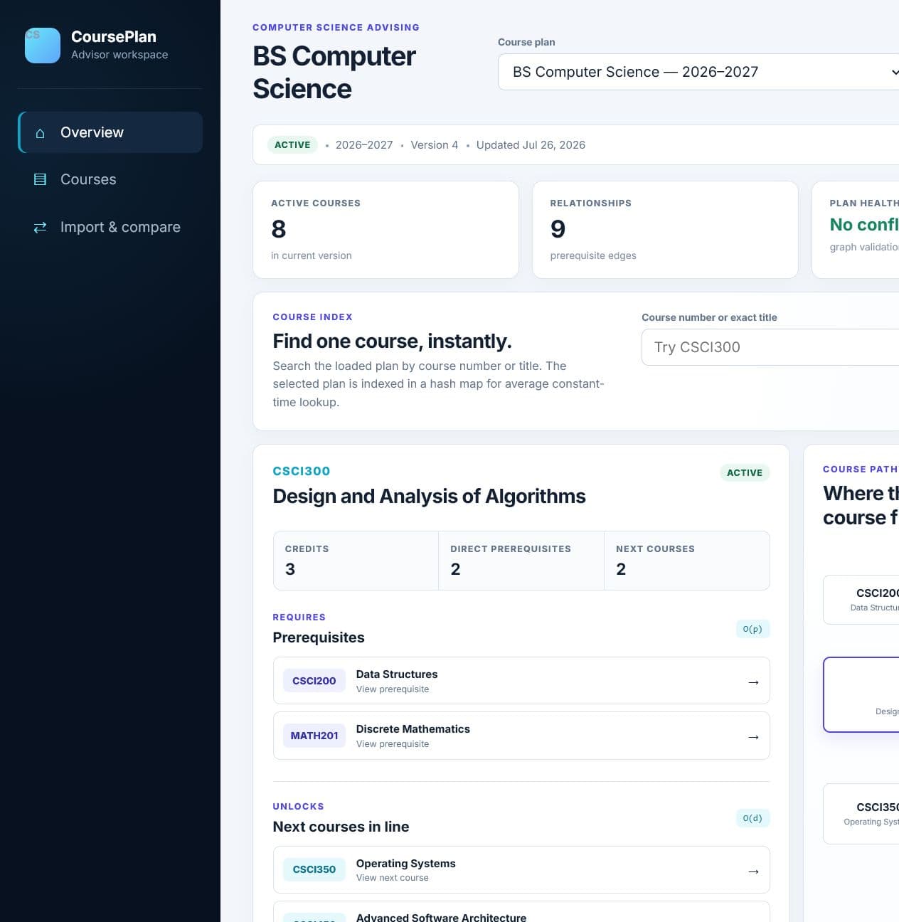 CoursePlan advisor workspace showing a selected course, prerequisites, and course pathway